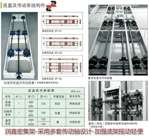 相信選擇沒錯 徐州圖紙密集架,檔案架