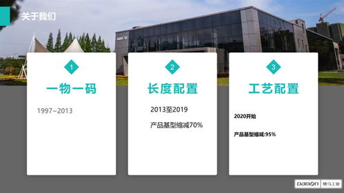 金屬標(biāo)牌制造行業(yè)的管理創(chuàng)新 物流裝備企業(yè)的跨界借鑒